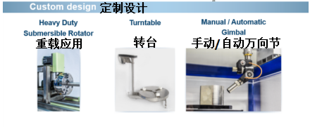 不同应用举例.png